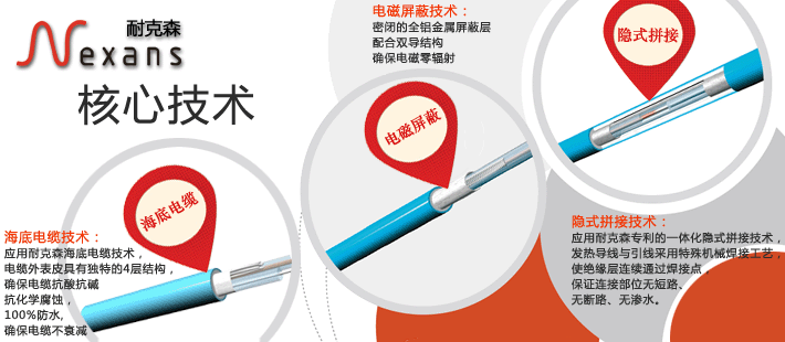 耐克森电地暖的养生秘笈鲲速暖通地暖体验